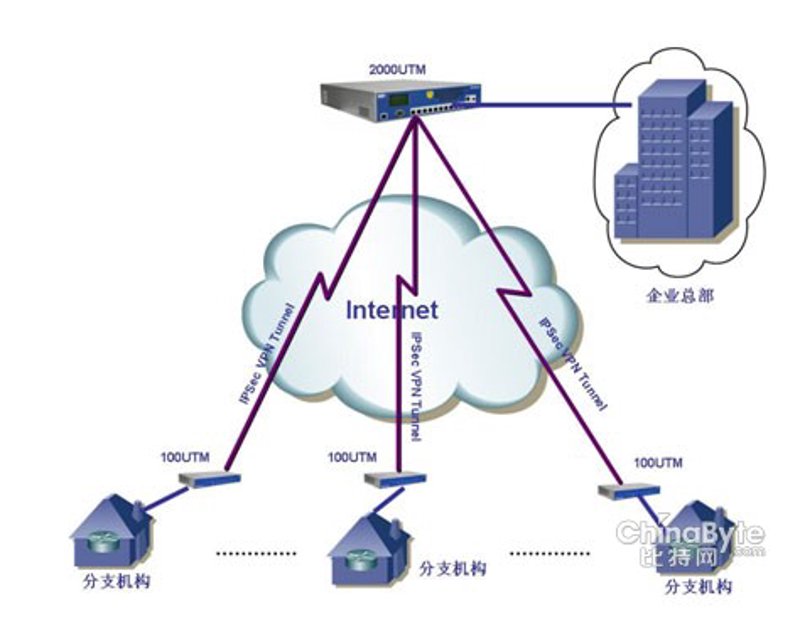 软件定制开发：打造个性化解决方案的时代趋势