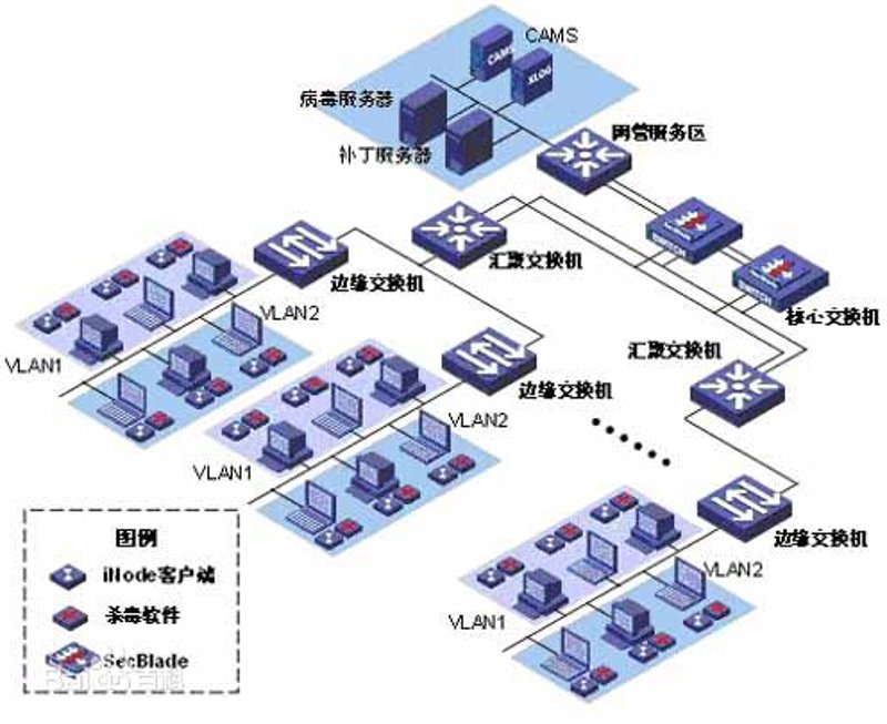 贵州科技服务：推动产业升级的驱动力